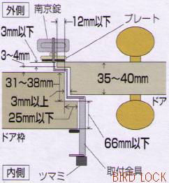 No.591 JuZp̃TCY