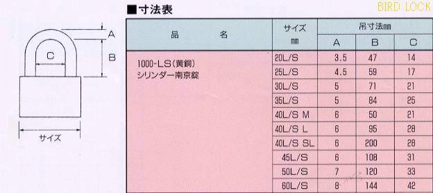 アルファ南京錠】アルファ1000の激安販売（ALPHA）